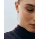 EDBLAD Pearly Earrings Σκουλαρίκια Πέρλες Ανοξείδωτο Ατσάλι 127467